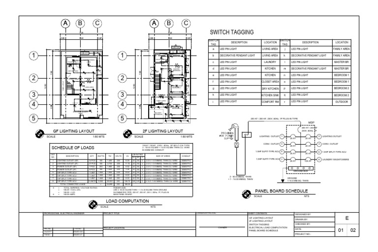 Mastering Load Computation Electrical Layouts: The Ultimate SEO Guide