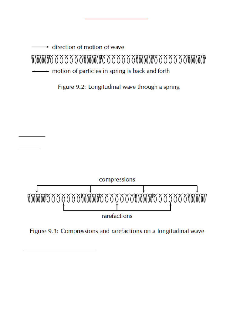 Understanding Longitudinal Waves in Sound | PDF | Sound | Waves