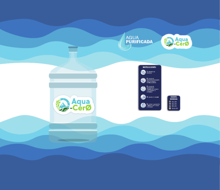 Aqua Cero | PDF