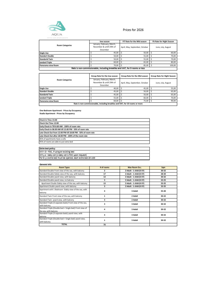 Hotel Room Rates and Policies 2026 | PDF | Furniture | Home Economics