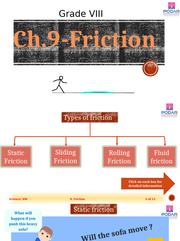 Understanding Types of Friction | PDF | Friction | Force