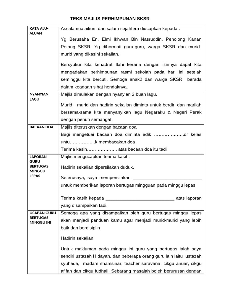 Perhimpunan Rasmi SKSR: Laporan & Ucapan | PDF