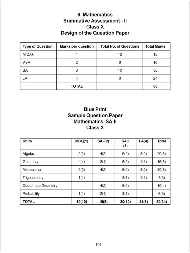Math X | PDF