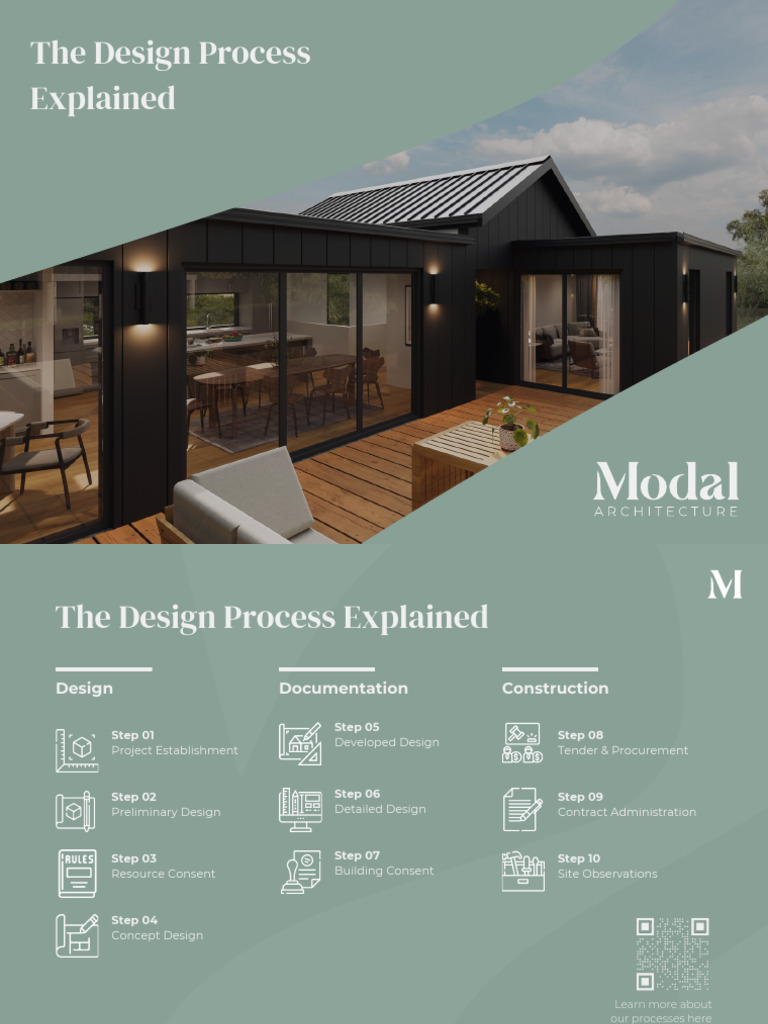 The Design Process Modal Architecture v2 | PDF | Specification ...