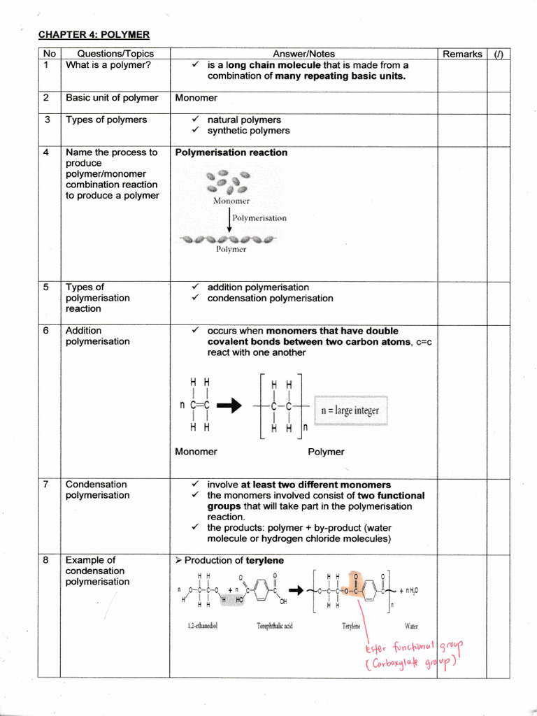 Understanding Polymers: Types and Processes | PDF | Polymerization ...