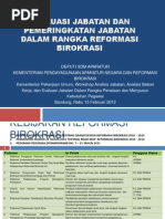 Download Evaluasi Jabatan Dalam Rangka Reformasi Birokrasi by Rizky Kurnia SN95373909 doc pdf