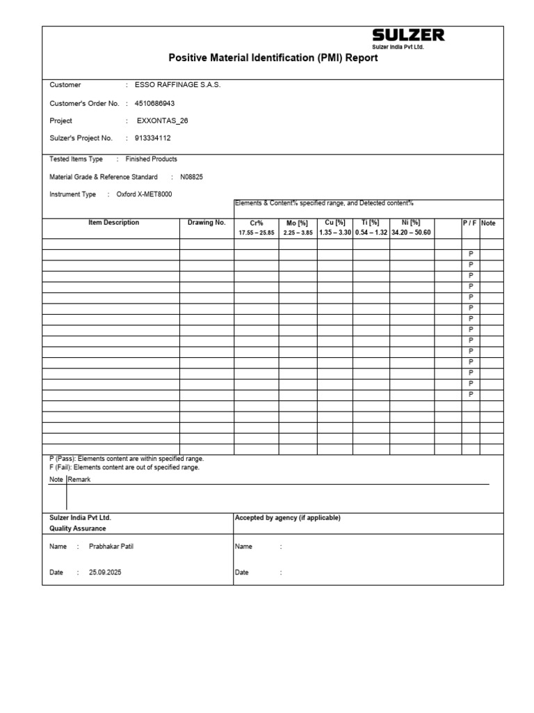 Section | PDF