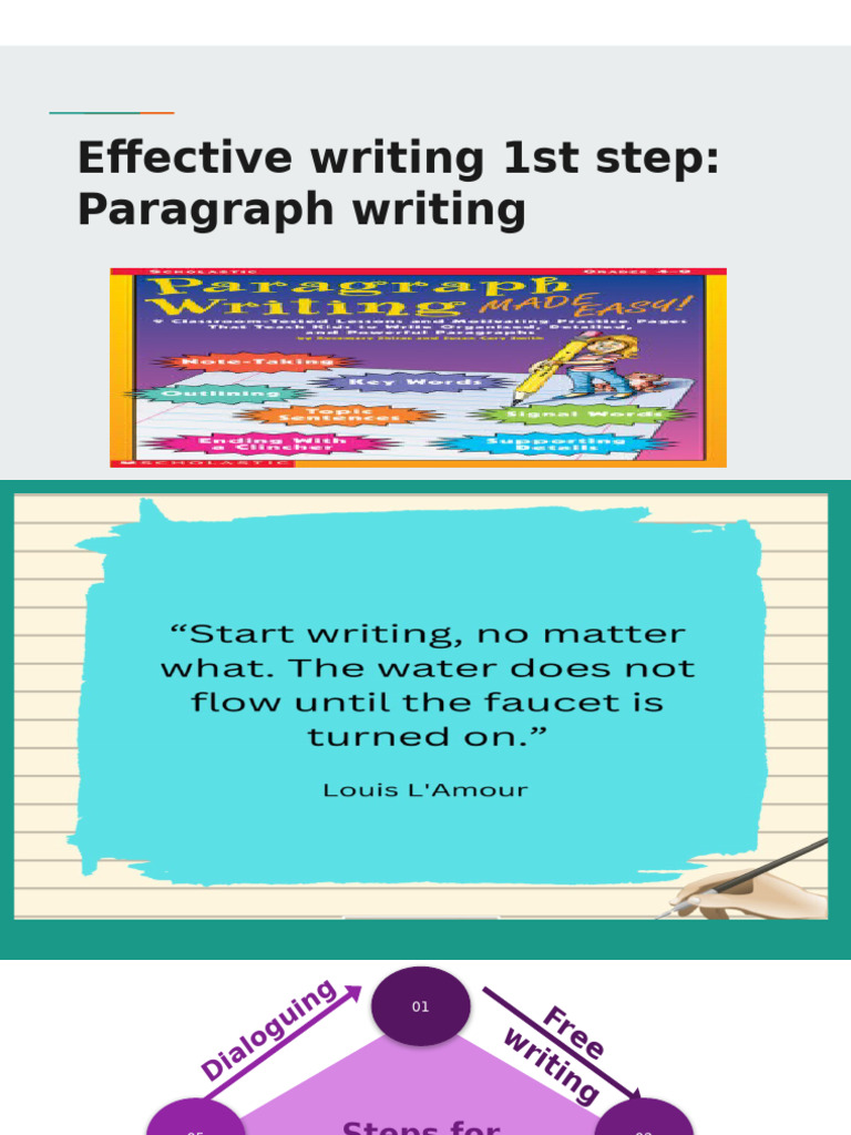 Principles of Effective Paragraph Writing | PDF | Light ...