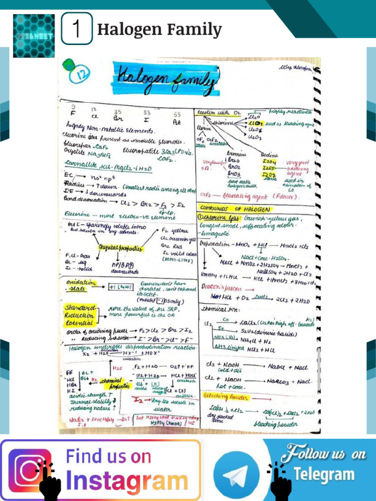 JEET Preparation Resources and Community | PDF