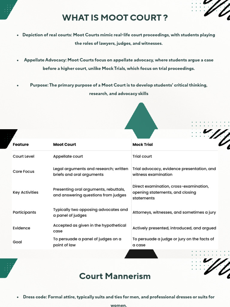 Understanding Moot Court Competitions | PDF | Trials | Judge