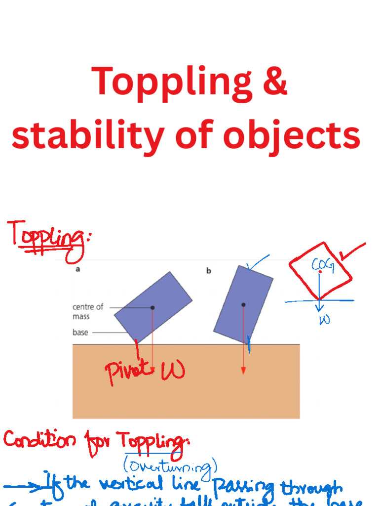 Toppling | PDF