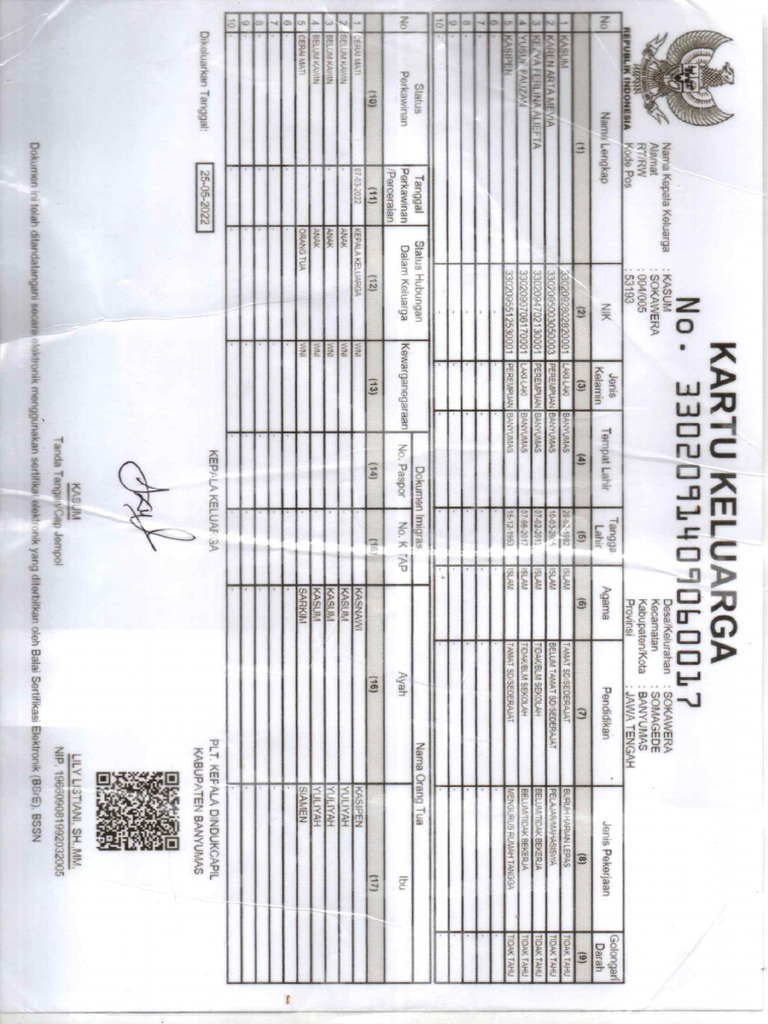 Scan KK | PDF