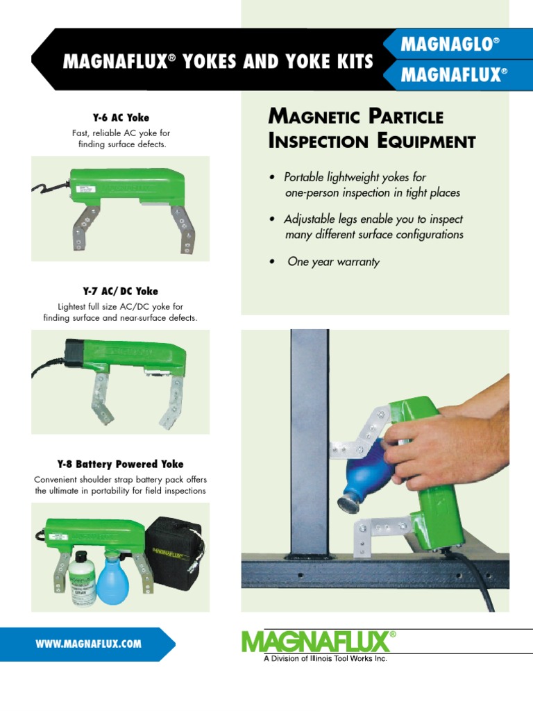 Magnetic particle inspection theory
