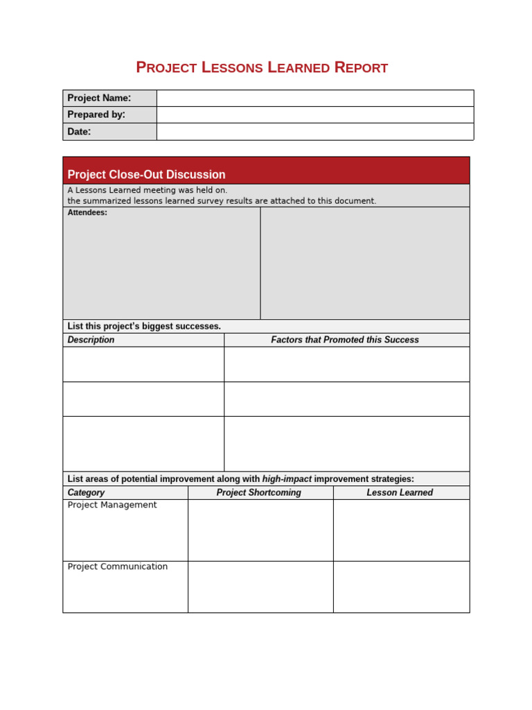 Lessons Learned Report | PDF | Question | Cognitive Science