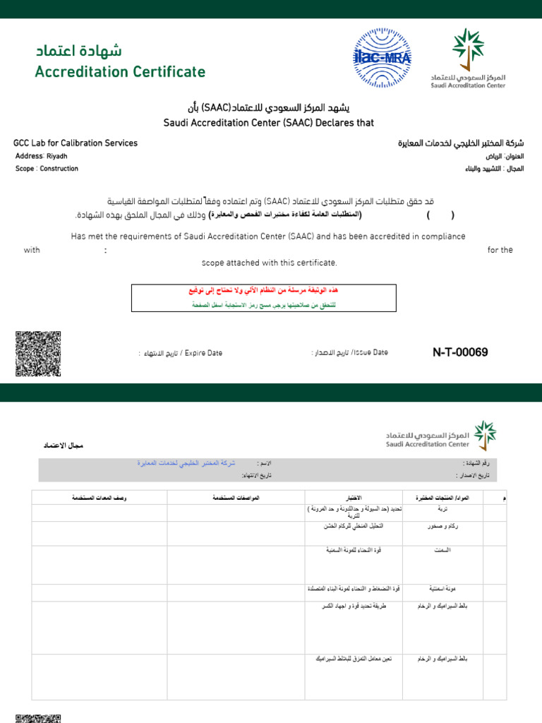 SAAC ISO/IEC 17025 Accreditation Certificate | PDF | Concrete | Materials