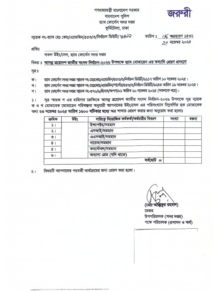 Ad 6419 | PDF