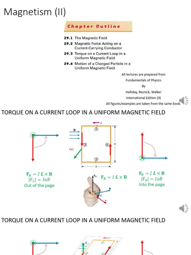 PHY121 Applied Physics For Engineers-Lecture-09 | PDF | Magnetic Field ...