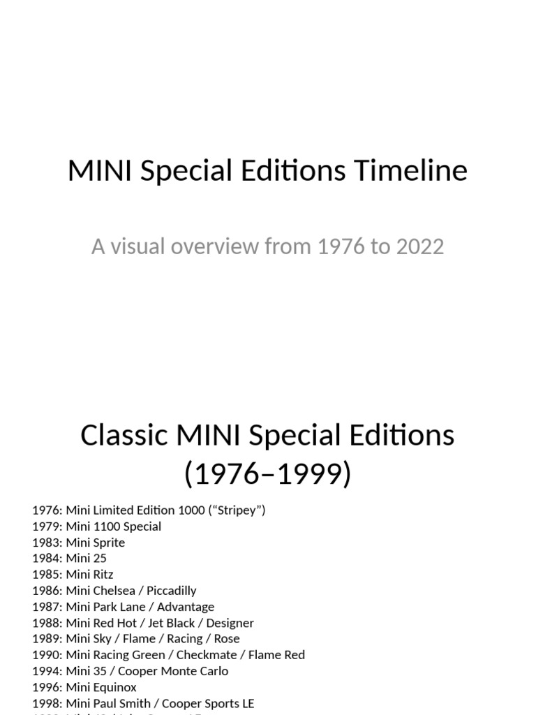 MINI Special Editions Timeline With Designers and Racing | PDF