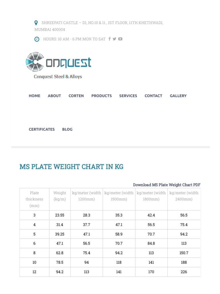 MS Plate Weight Chart PDF Download | PDF | Steel | Kilogram