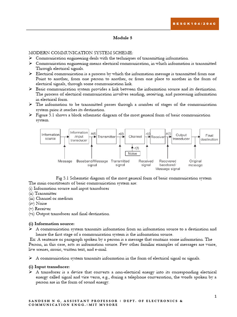 Unit 3 | PDF | Signal To Noise Ratio | Radio