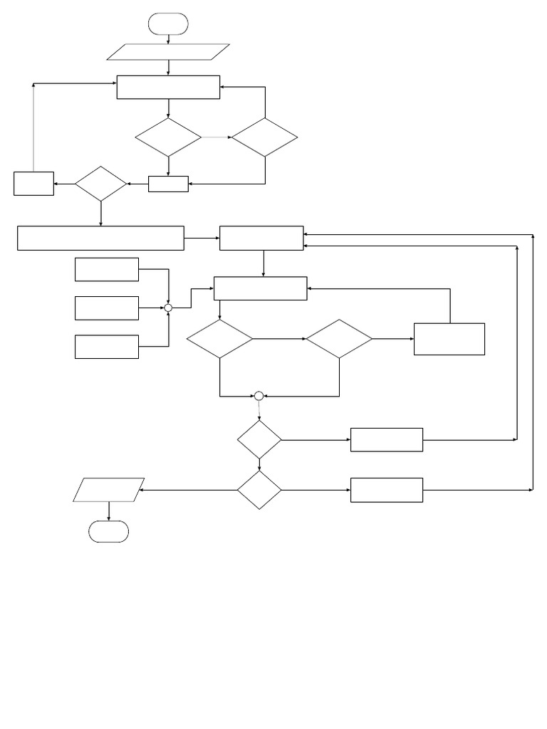 Flow Chart Dipping2 | PDF