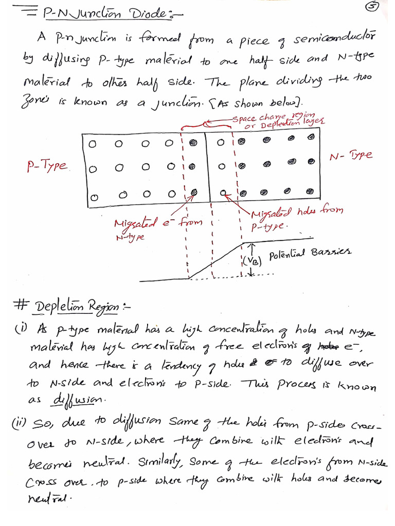 Unit-2 (B) Junction Diode (SVVV) | PDF
