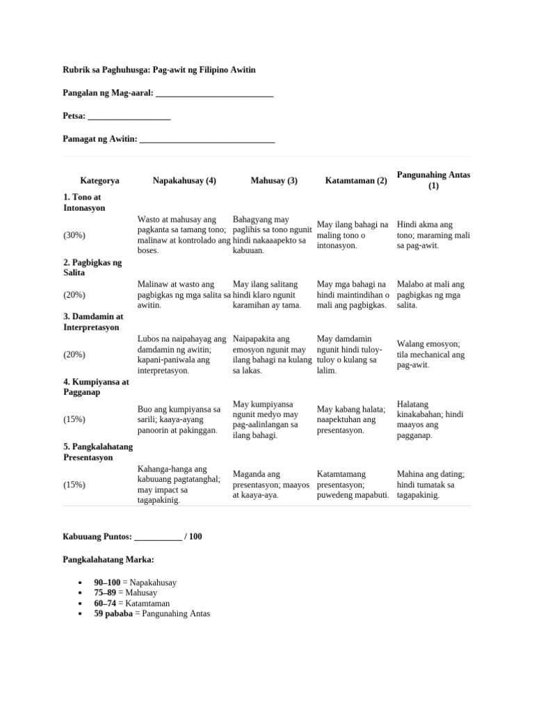 Paga Wit | PDF
