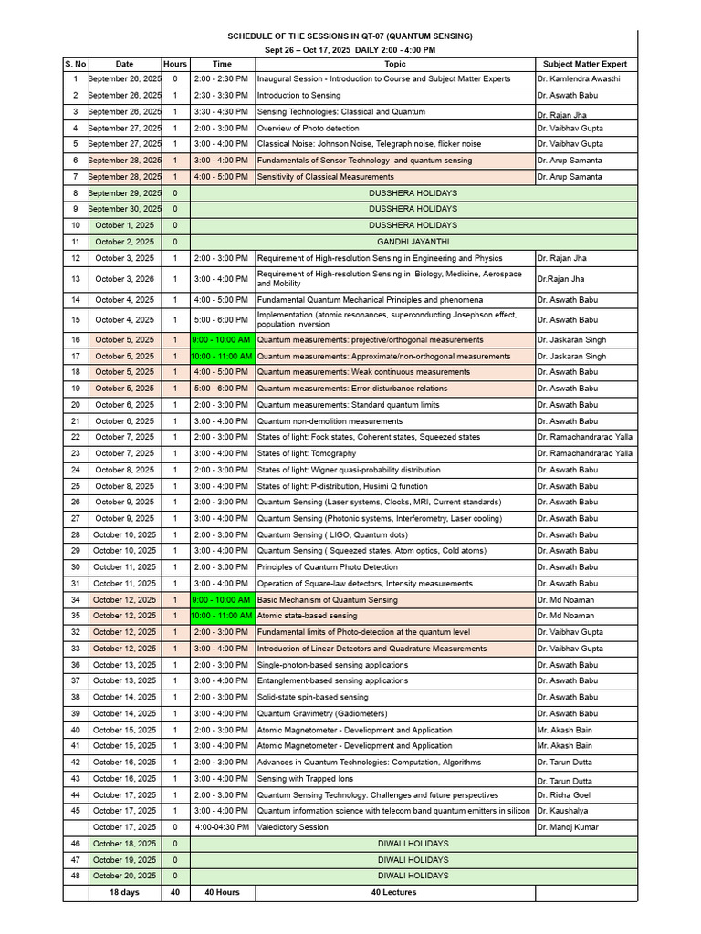 QT-07 Quantum Sensing Session Schedule | PDF | Physical Chemistry ...