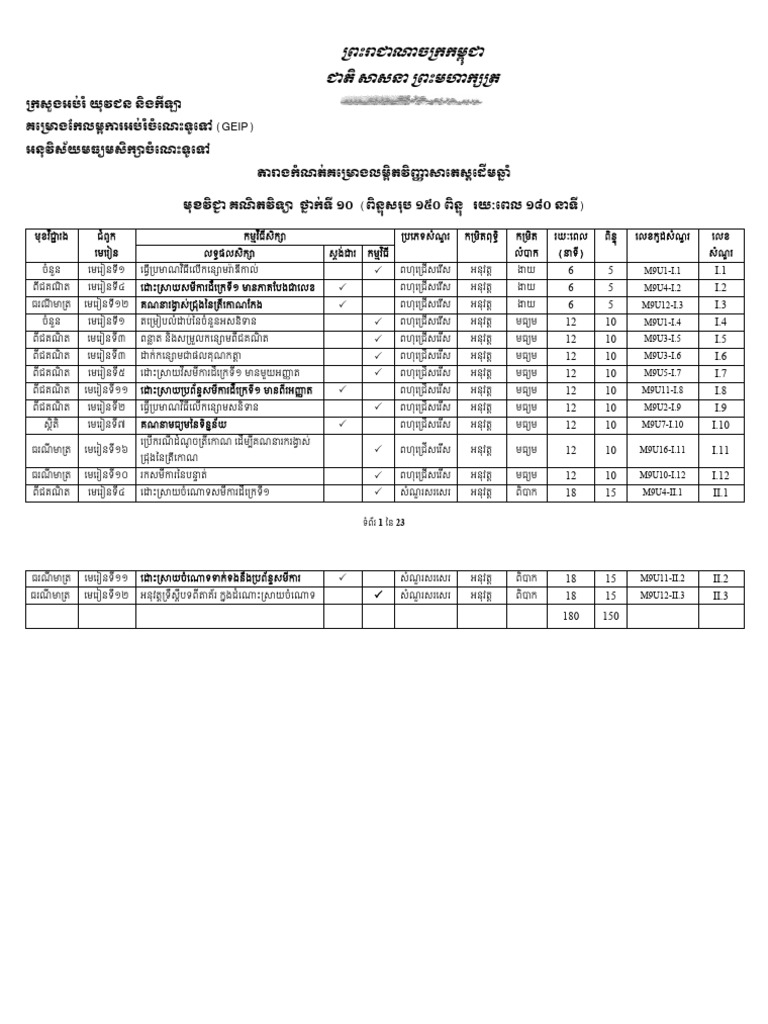 Geip) | PDF
