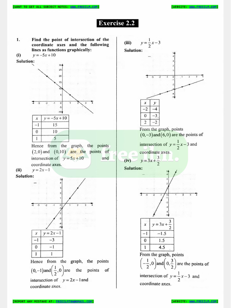 11thMathNewCh2Ex2 2 | PDF