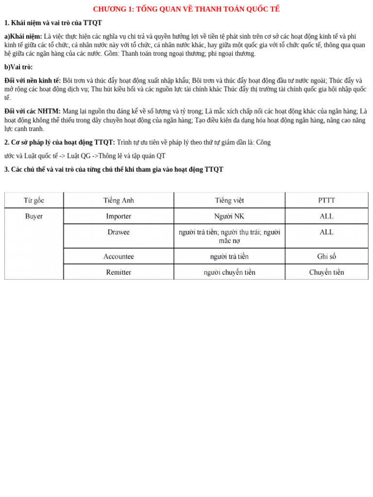 TÓM TẮT | PDF