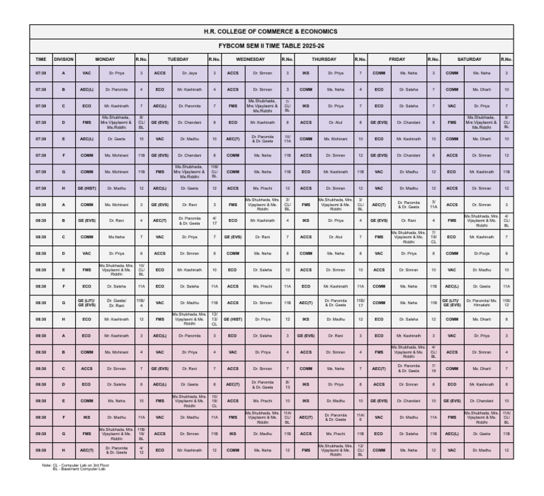 Fybcom Sem II Timetable 2025-26-1 | PDF