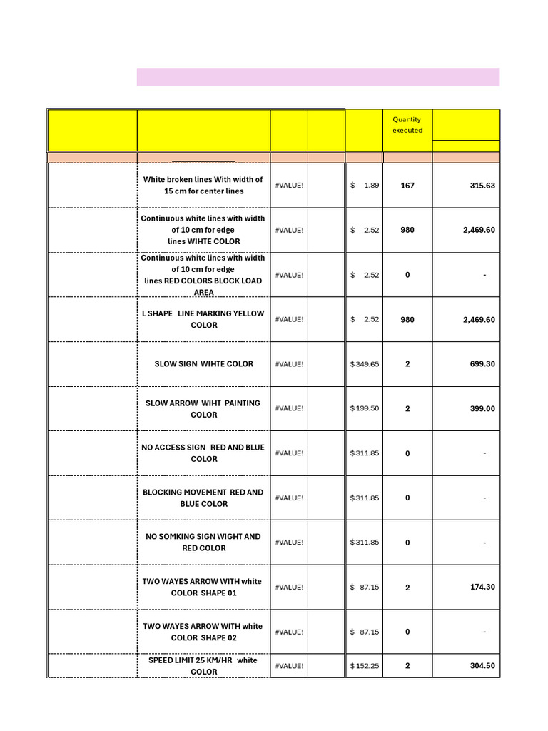 Invoice No 1 - Draft | PDF