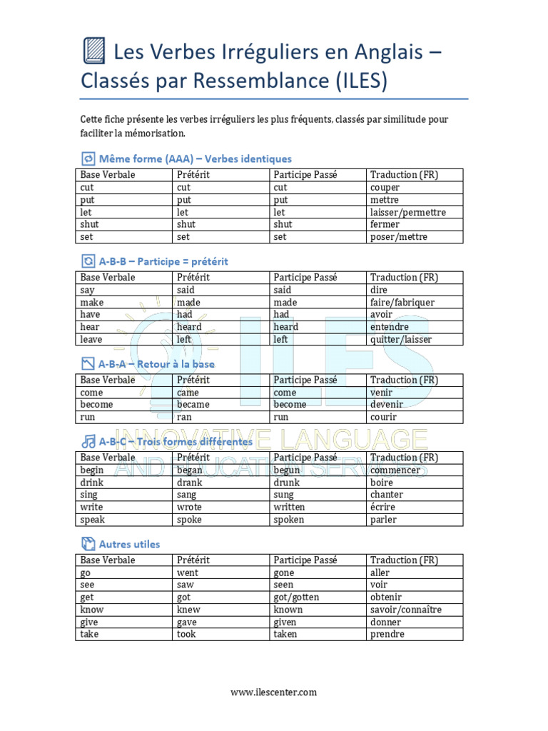 Verbes Irréguliers en Anglais : Guide Complet | PDF | Typologie ...