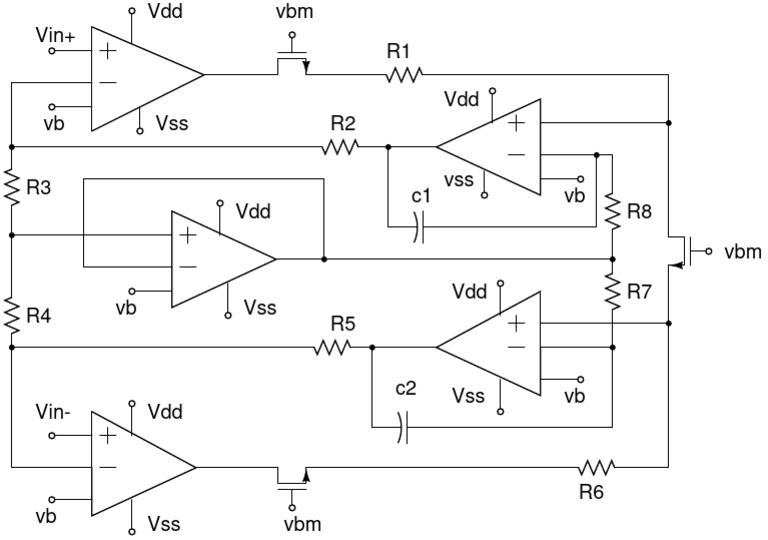 CP 2C | PDF