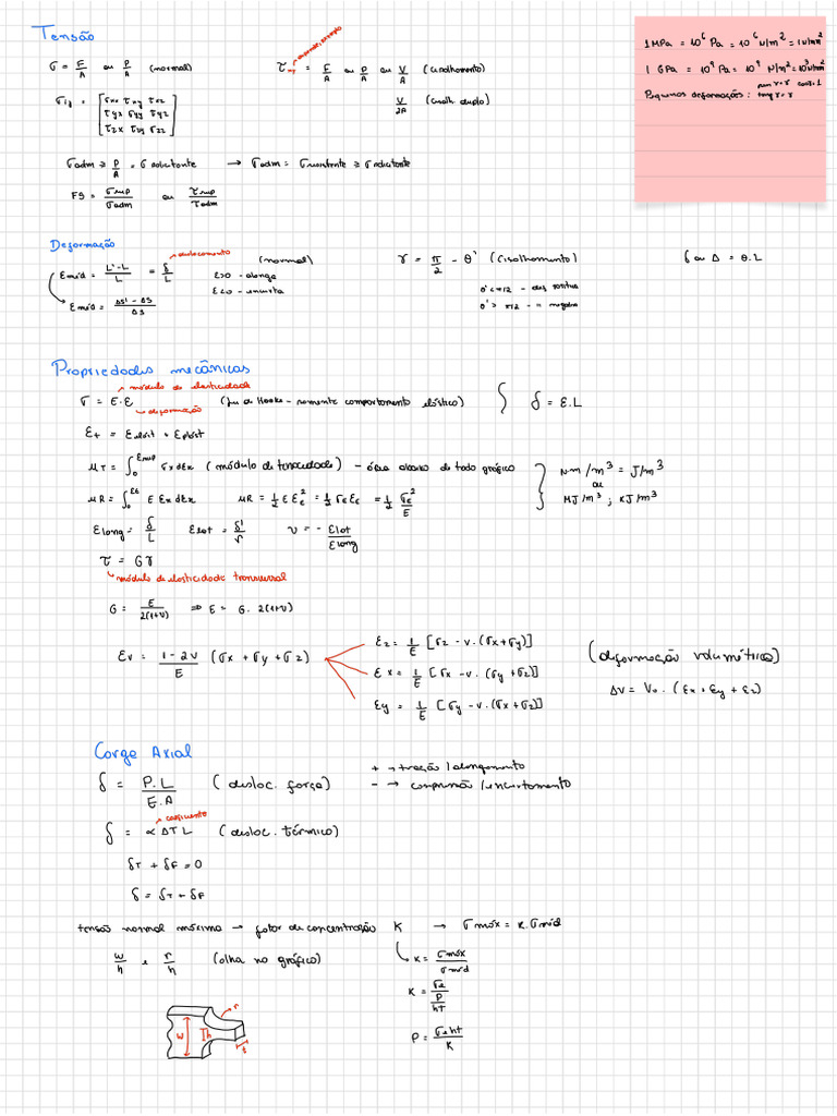 Formulas | PDF