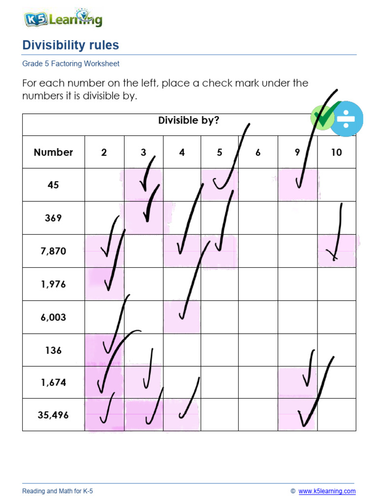 Toddle 73762d38 80e2 422a 8537 44790eaa58b9 Math CW Oct 26 Divisibility ...