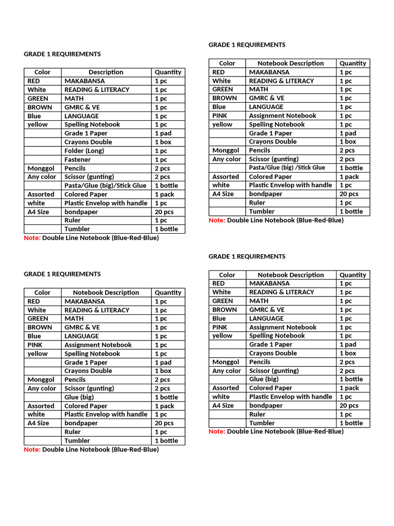 Grade 1 School Supply List | PDF | Notebook