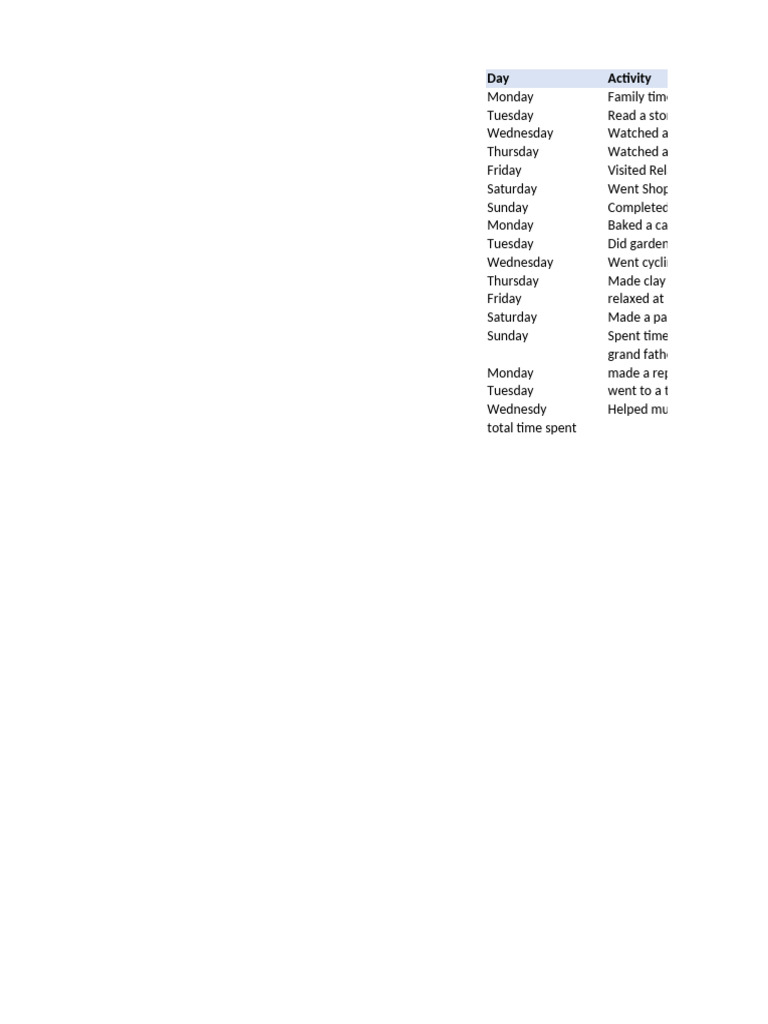 Aashi Sahu Class 7th Computer Project 24.6.25 | PDF