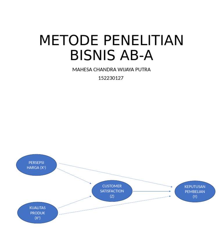 Model Penelitian Mahesa Chandra WP 152230127 Ab-A Fix | PDF