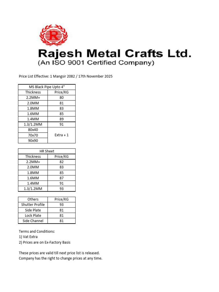 Price List for Metal Sheets and Pipes | PDF