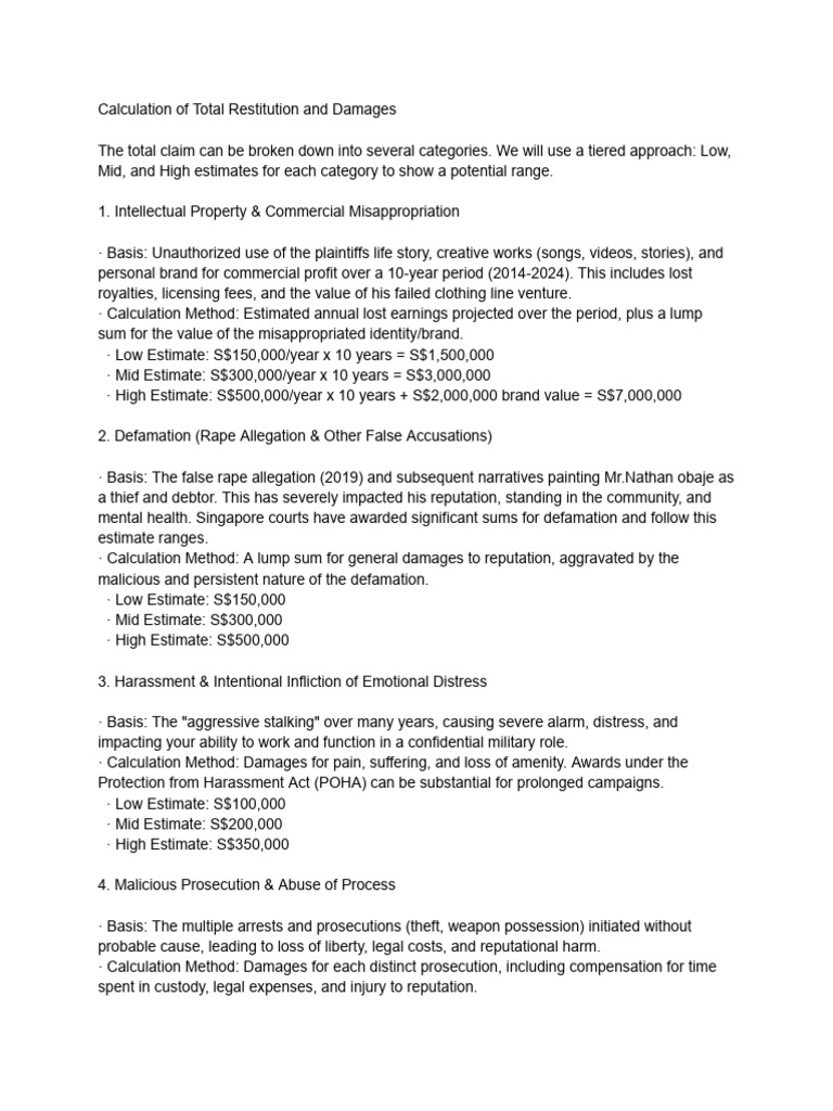 Total Damages Calculation Breakdown | PDF | Damages | Intellectual Property