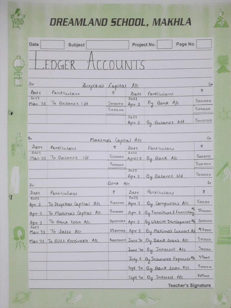 Accounts Project Part 2 | PDF