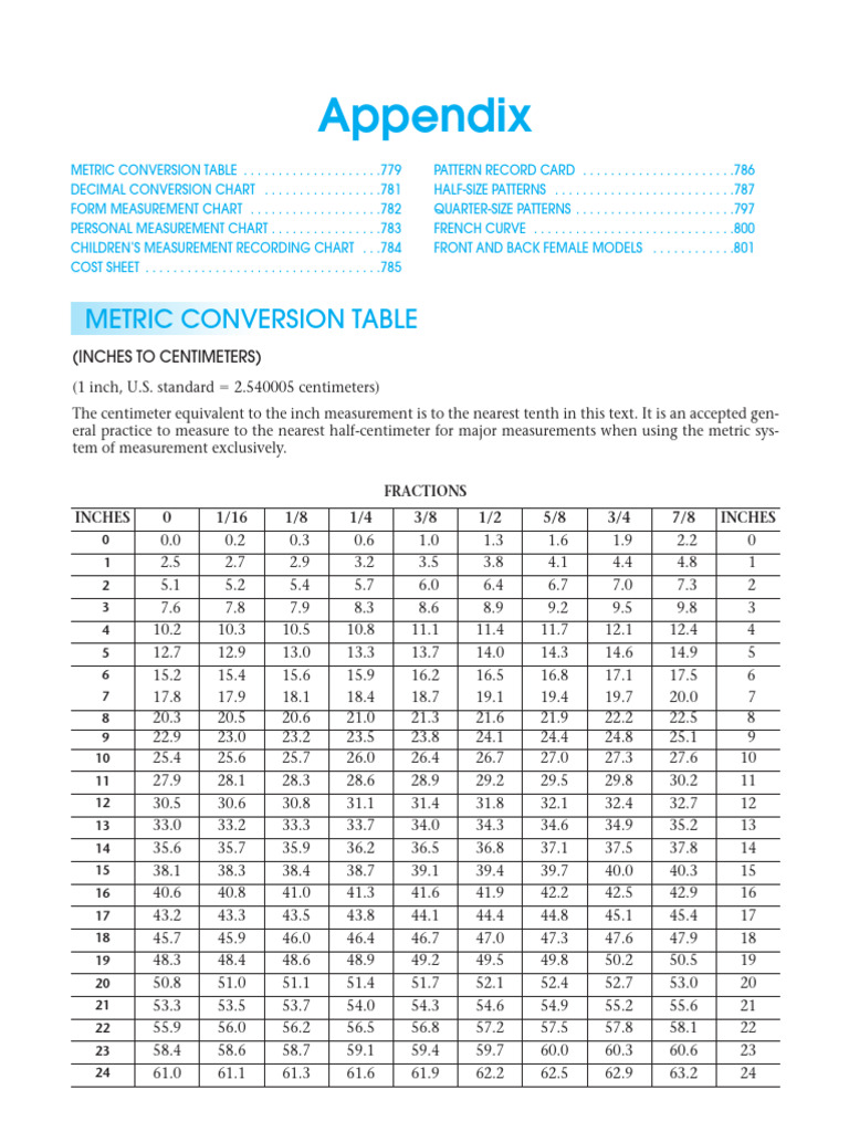 Inches to Centimeters Conversion Table | PDF | Inch | Units Of Measurement