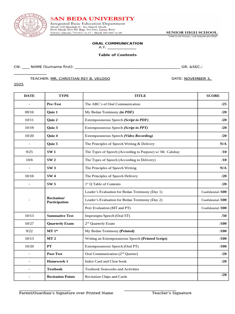 Table of Contents - Oral Comm (Updated) - Uncolored 2 | PDF ...