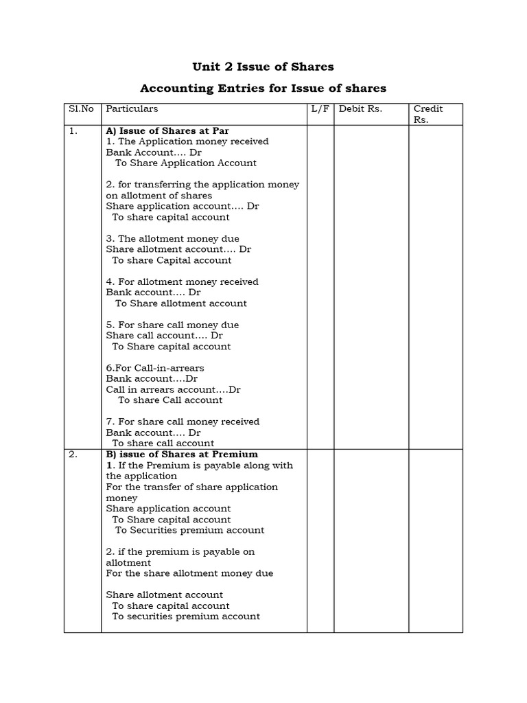 Accounting for Share Issuance | PDF