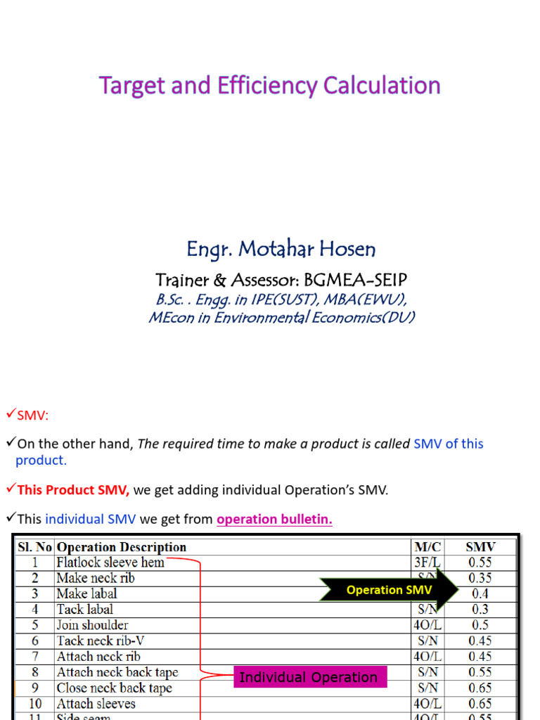 SMV and Efficiency Calculation Guide | PDF | Economies | Production And ...