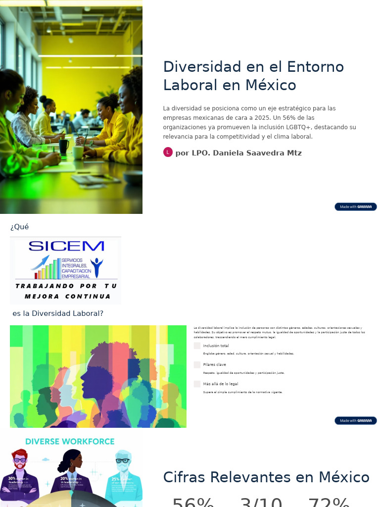 Diversidad en El Entorno Laboral en Mexico | PDF | Inclusión (Educación ...