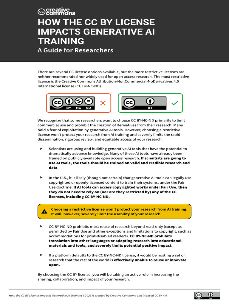 CC BY License and Generative AI Impact | PDF | Creative Commons License ...