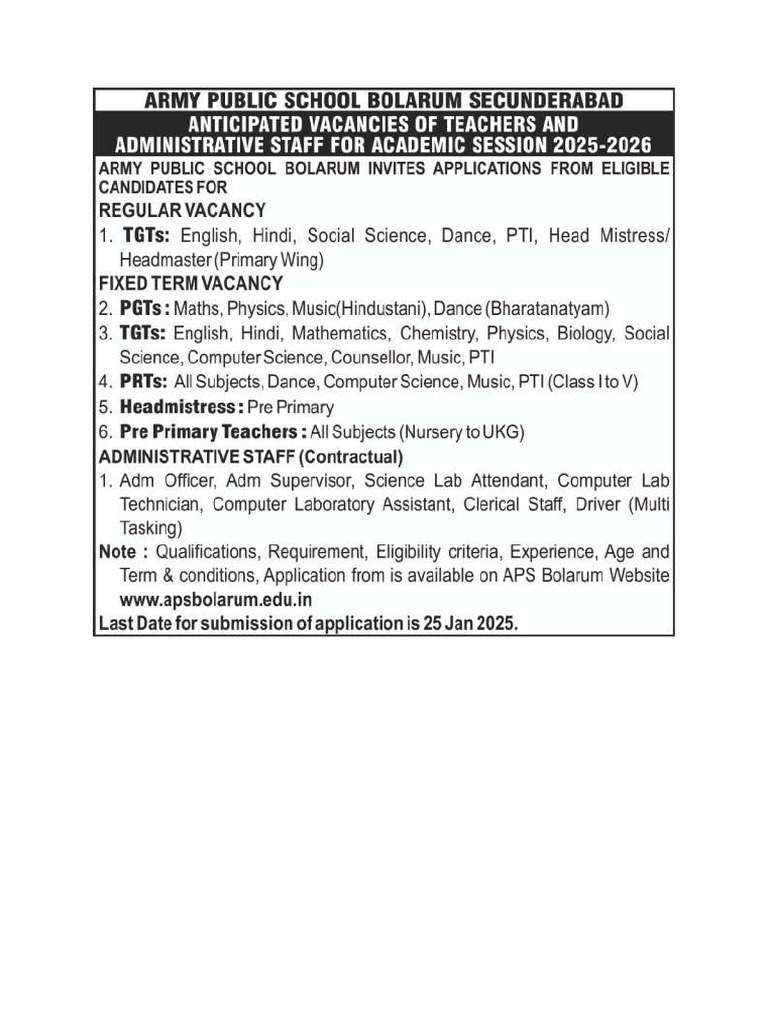 Awes 25 Jan Vacancy | PDF
